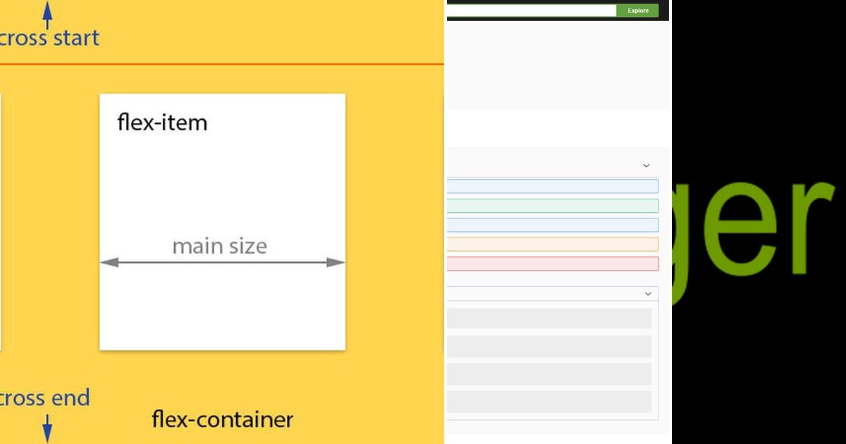 List: Flask | Curated by Andreas Berthoud | Medium