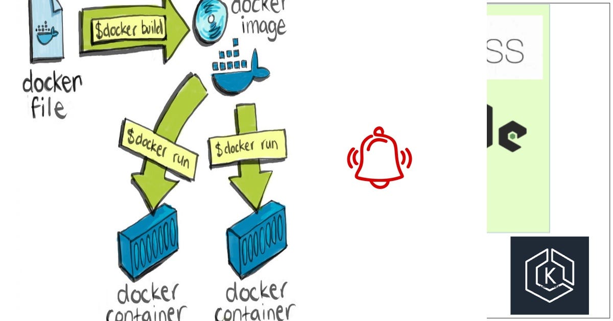 List: Docker | Curated by Quadri | Medium