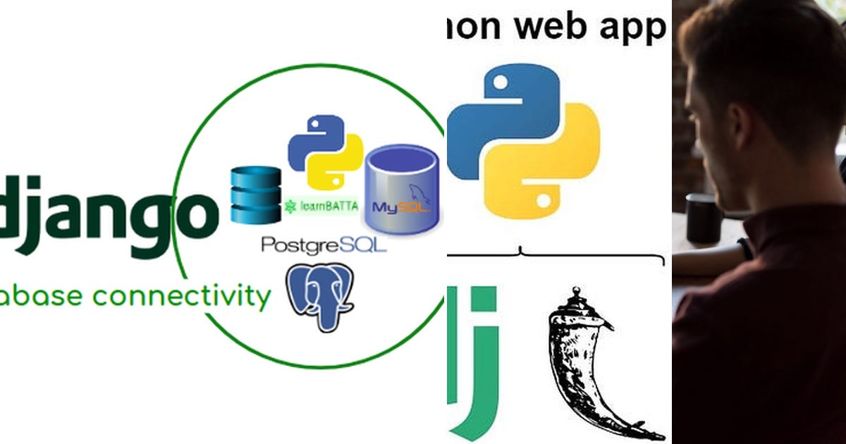 List: Django | Curated by Charlie | Medium