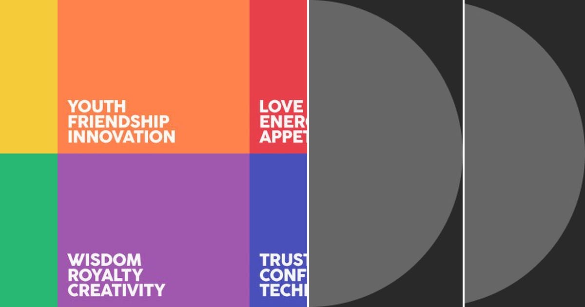 Visual List Examples List: Visualizations | Curated by Quinton Wilson | Medium