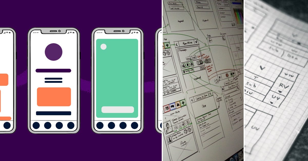 Wireframes Indesign Thinkin List: Wireframes | Curated by Bianca Welgraaf | Medium