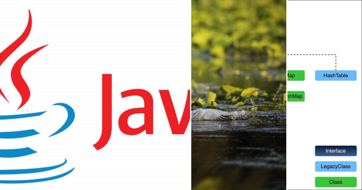 list-java-curated-by-junjiechang-medium