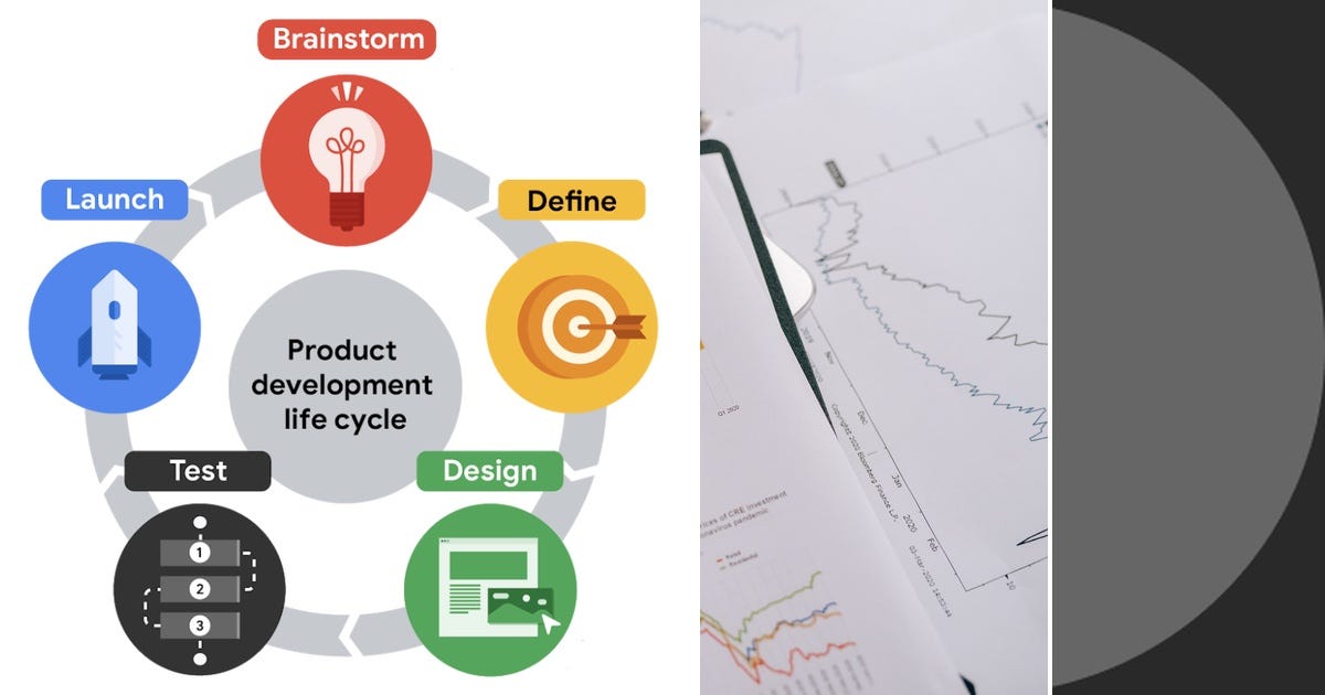 List: UX investigation | Curated by Patricia Chavira | Medium