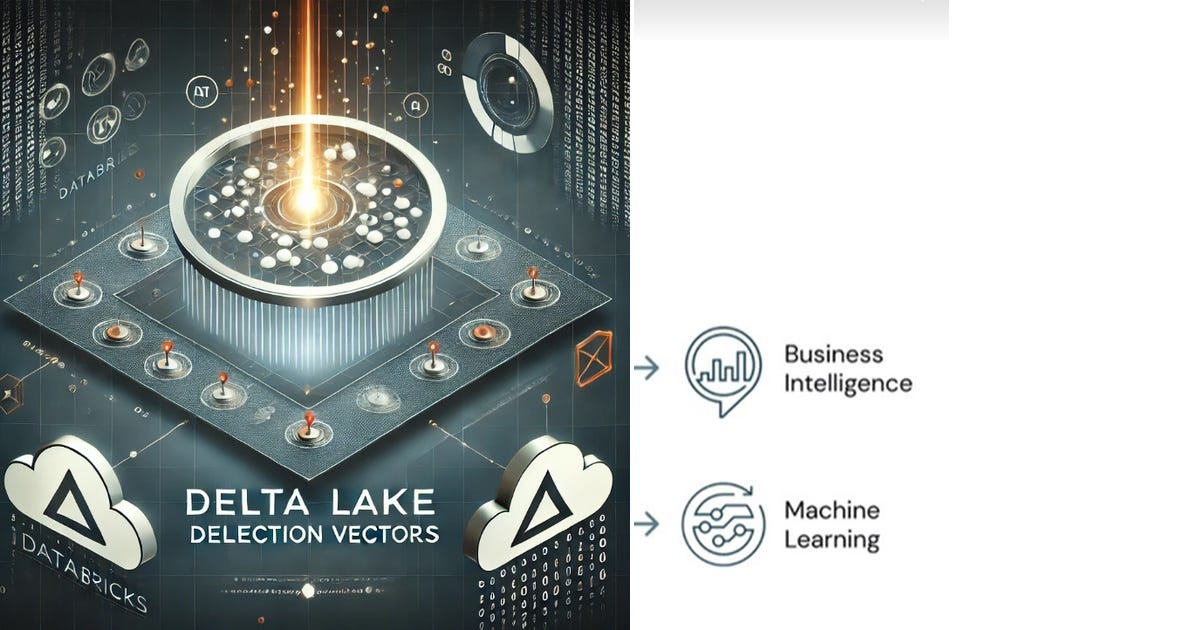 List: Databricks Delta | Curated by Sourav Banerjee | Medium