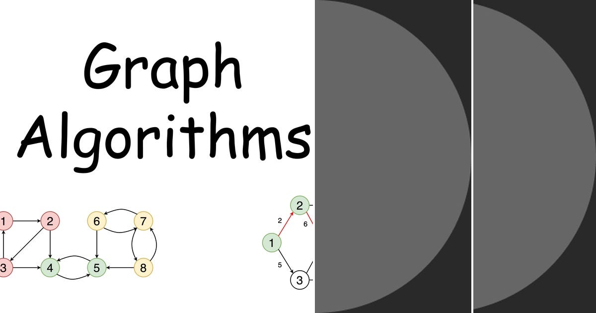 List: Algorithms and graphs | Curated by Dazbo (Darren Lester) | Medium