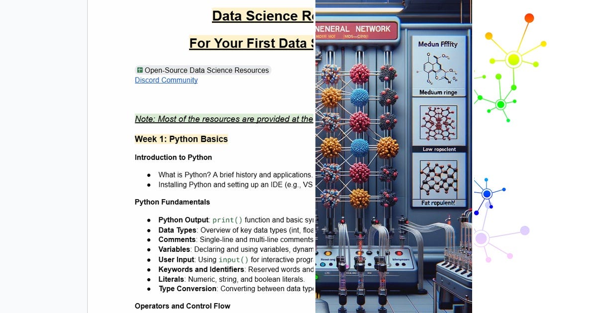 List: Graphs | Curated by Randy Callender | Medium