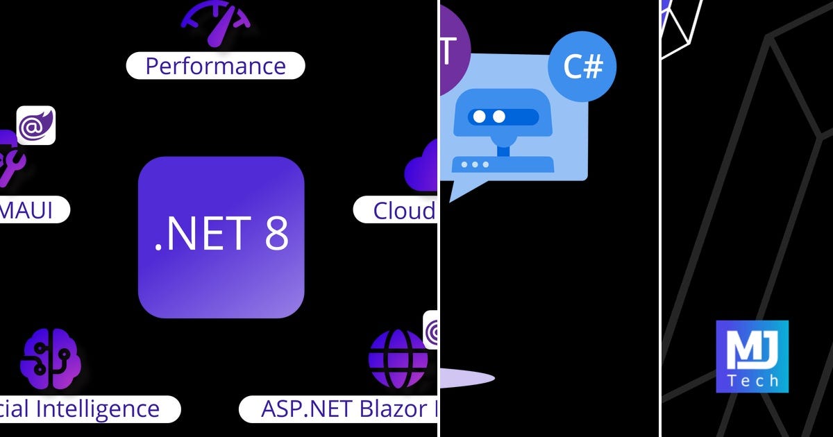 List: Pdf generation | Curated by Amine Nadori | Medium