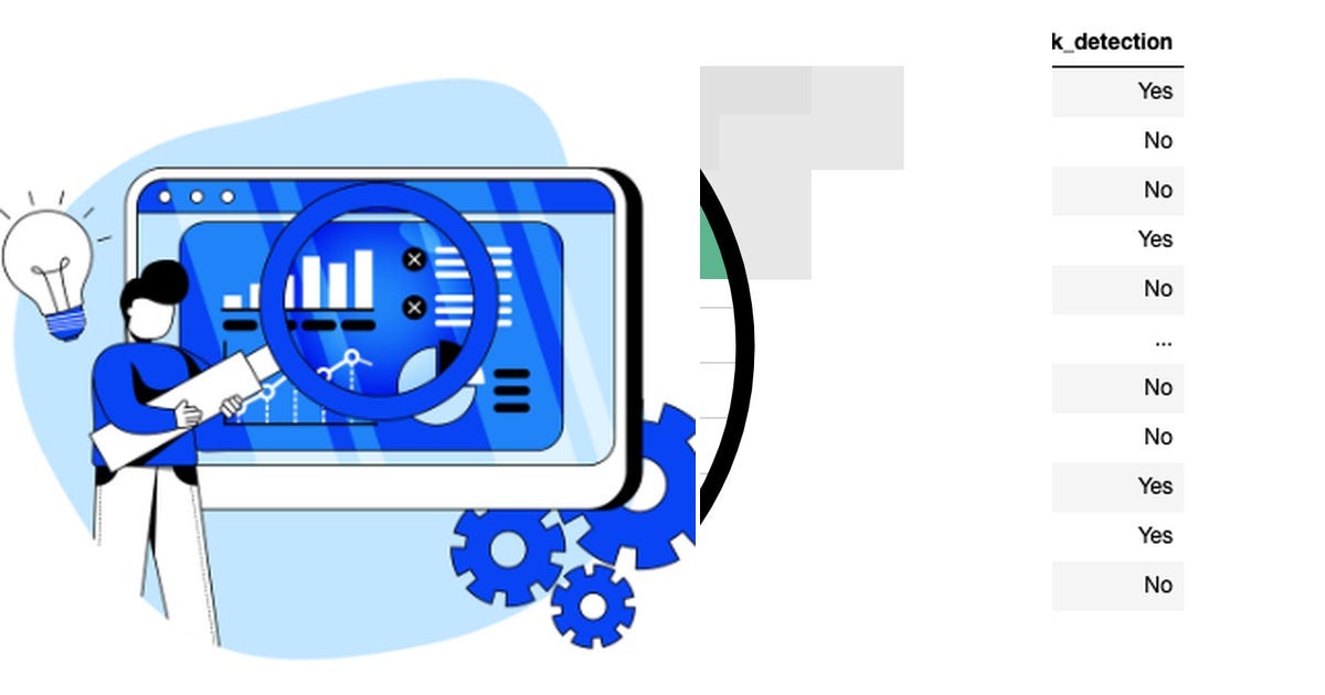 List: Python For Data Analytics | Curated by Daayem Shehzad | Medium