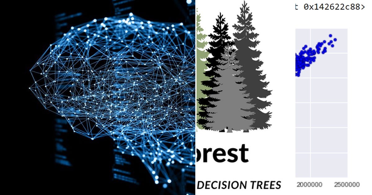 List: Machine Learning | Curated by Philip Menard | Medium image.