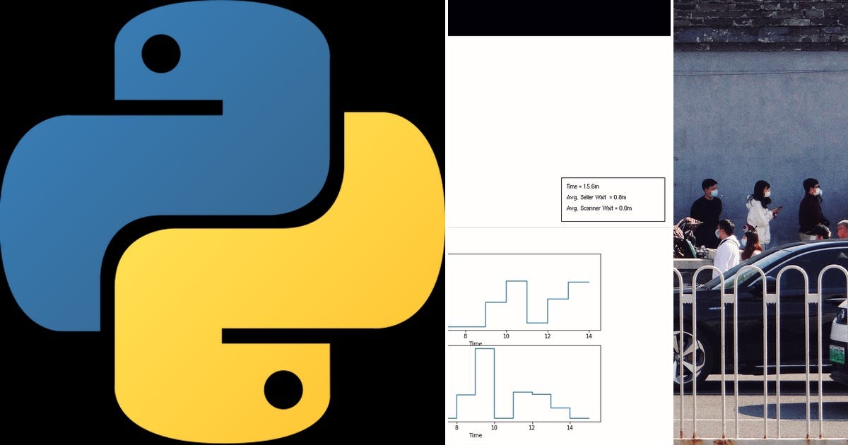 List: Python Modelling | Curated by Harry | Medium