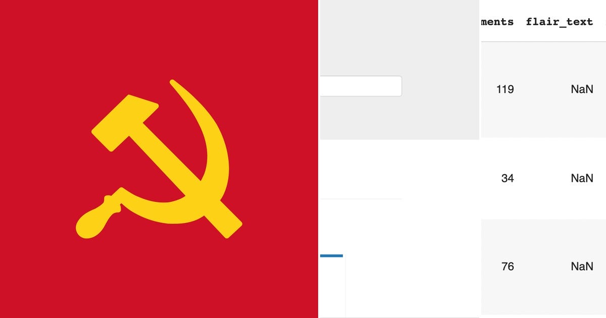 List: NLTK | Curated by Chaniss | Medium
