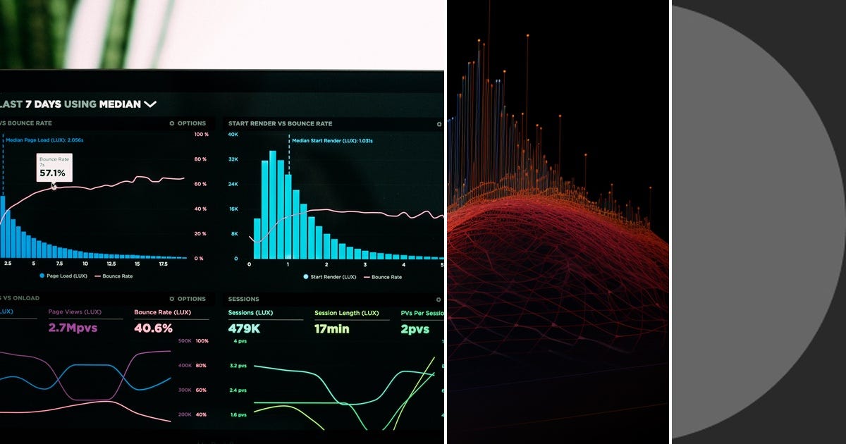 List: Matplotlib | Curated by Rahulrajan | Medium