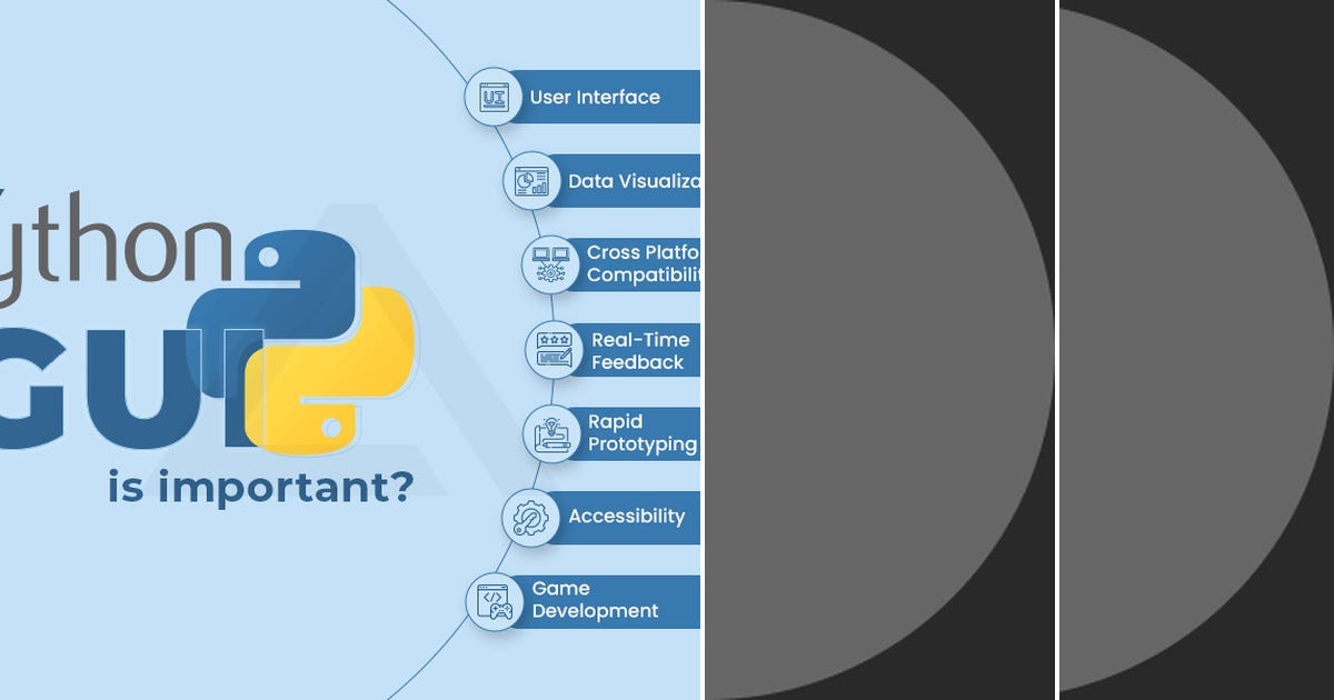 List: Python UI | Curated by Learnertryinghandson | Medium