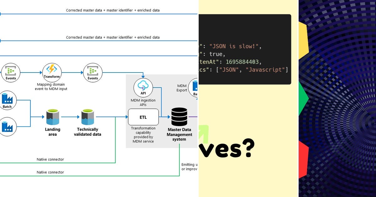 List: Api Architecture | Curated by P.S. | Medium
