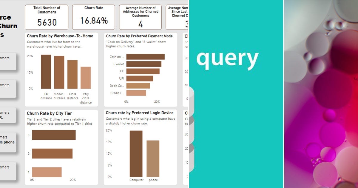 List: SQL | Curated by Adhi Perdana Putra | Medium