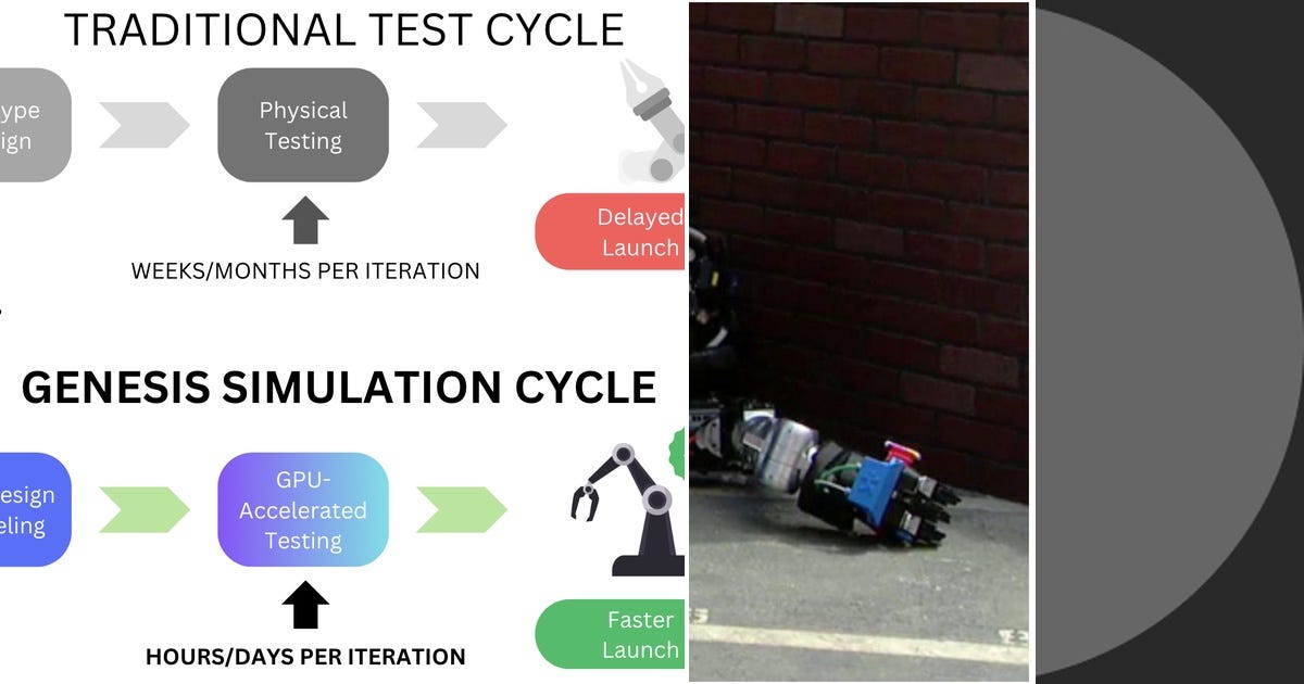 Evan Tang List: Robotics | Curated by Evan Tang | Medium