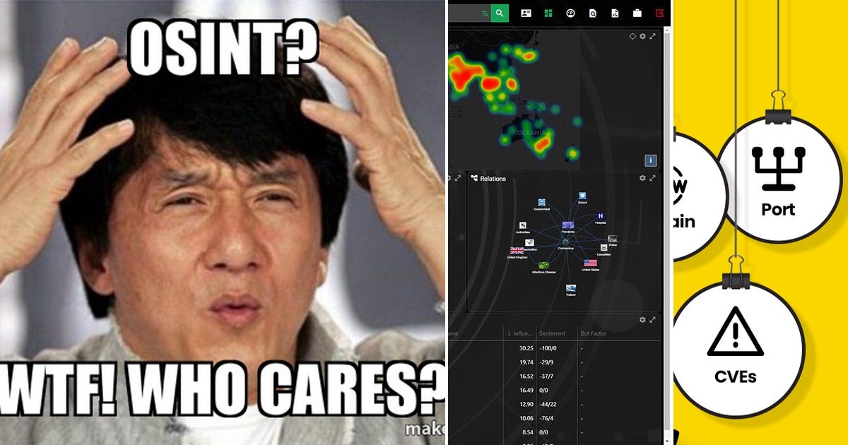 List: Osint | Curated by Hycoupe | Medium