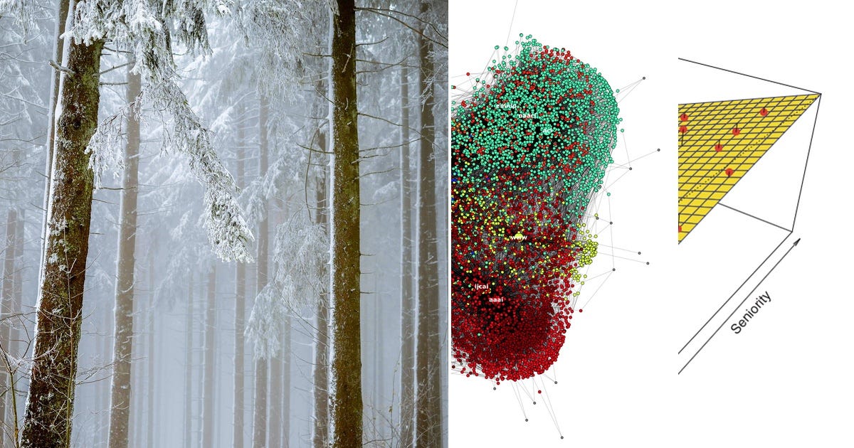 List: Machine learning stuff | Curated by Evan Chong | Medium