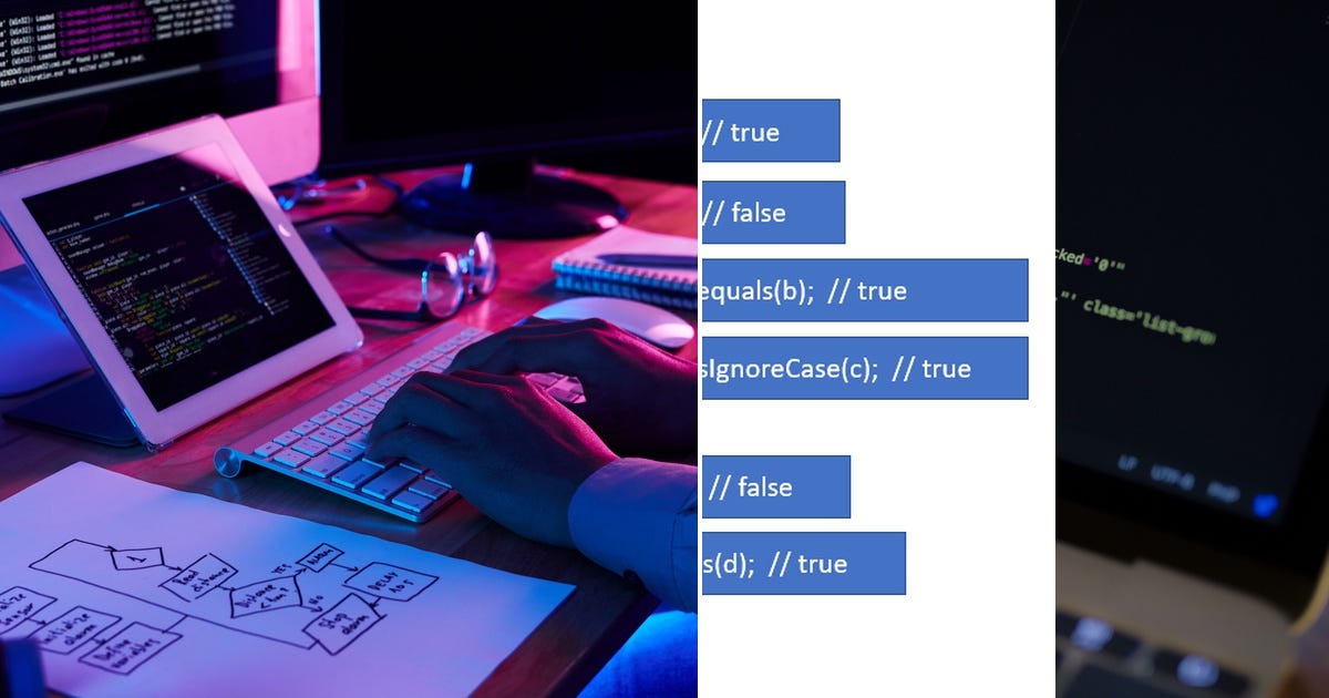 List: Core java | Curated by Ramesh Stonecold | Medium image.