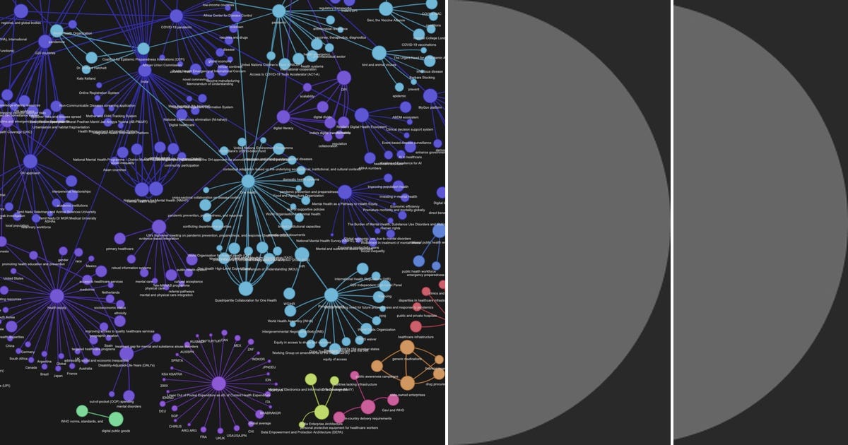 List: Knowledge Graph | Curated by Jacob Matthew Rafal | Medium