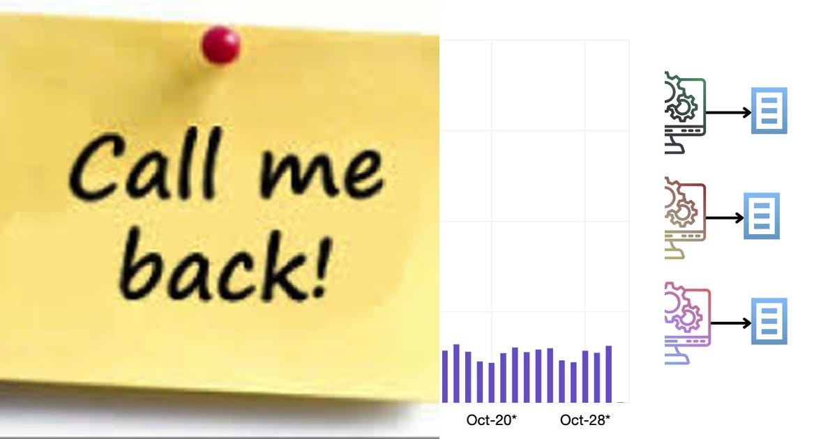 List: Python patterns | Curated by Carlos | Medium