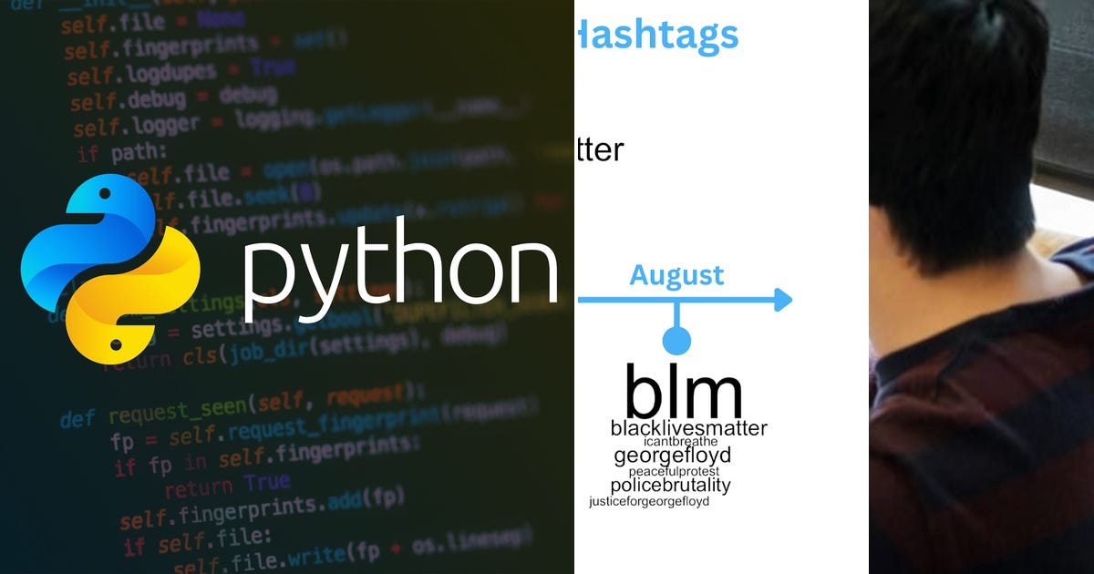 List: Python | Curated by Santosh Majety | Medium