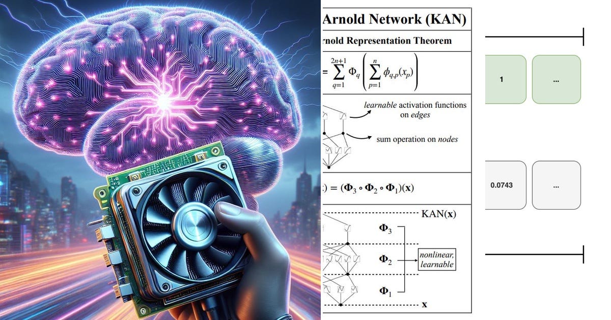 List: DeepLearning | Curated by Pratibha Rani | Medium