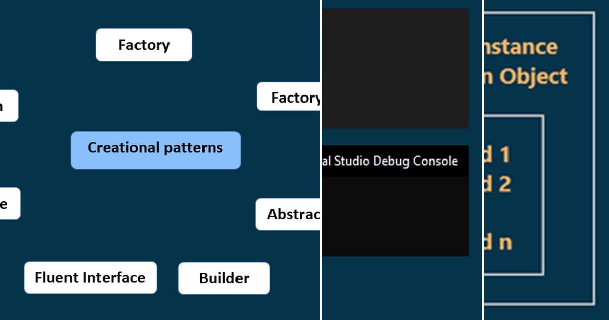 List: Creational Patterns | Curated by Mohamed Hashish | Medium