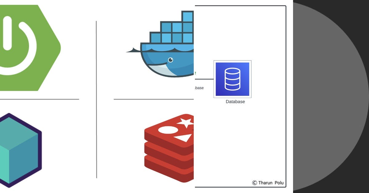 List: Caching | Curated by Mycloudtech | Medium