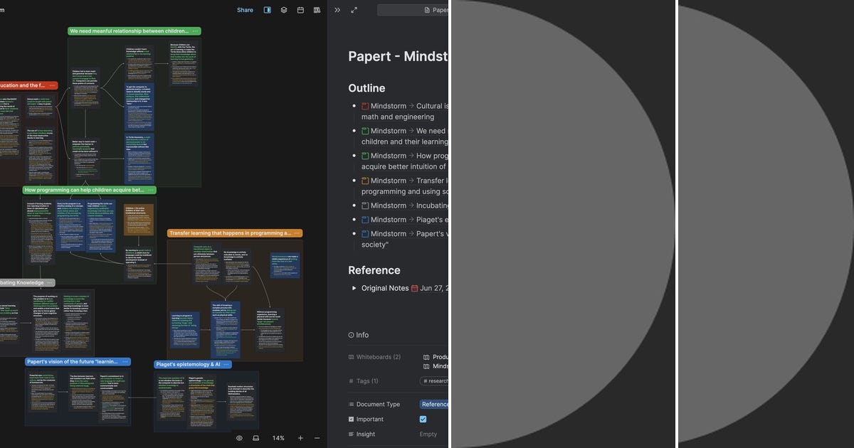 List: Meta learning | Curated by Wing Man Wong | Medium