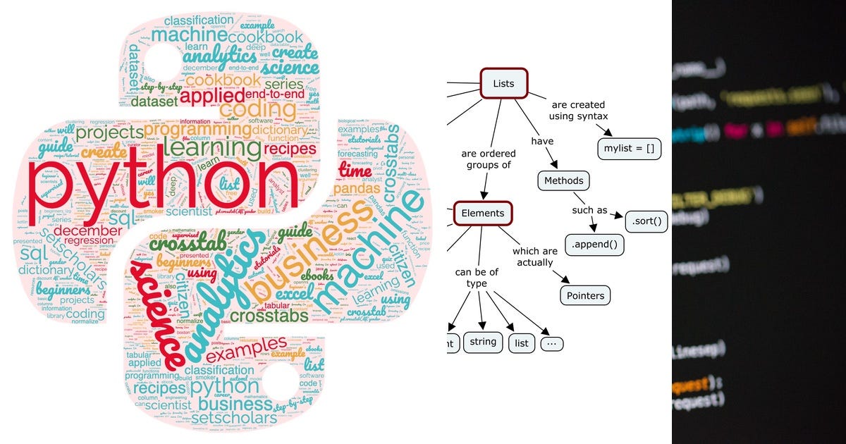 List: Python | Curated by Sireesha Cheemakurthy | Medium