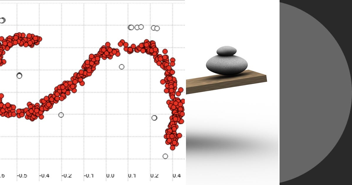 LIST OF CLASSIFICATION MODELS visual data 2