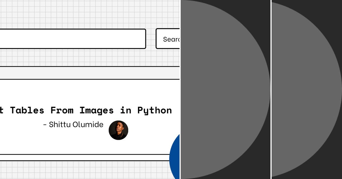 List parsing curated by g ls m budako lu medium