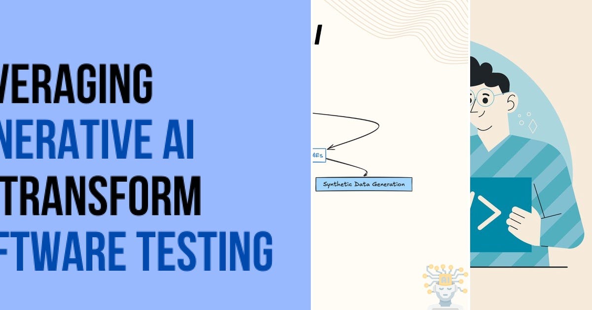 List: QA | Curated by Ravi | Medium