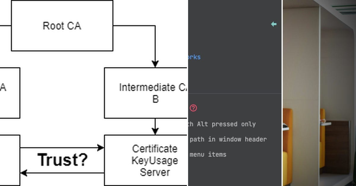 List: Java | Curated by Rajesh Krishnasamy | Medium