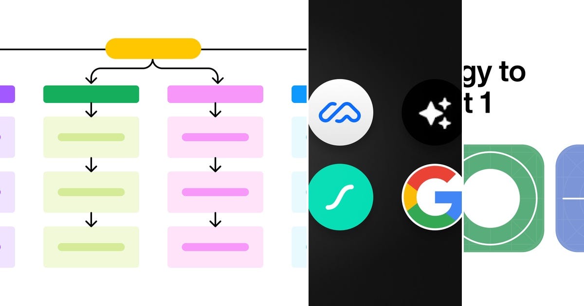 List: UI/UX | Curated by Mario Christopher | Medium image.