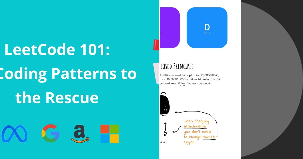 List: Programming Concepts | Curated by Michael C. Breuer | Medium