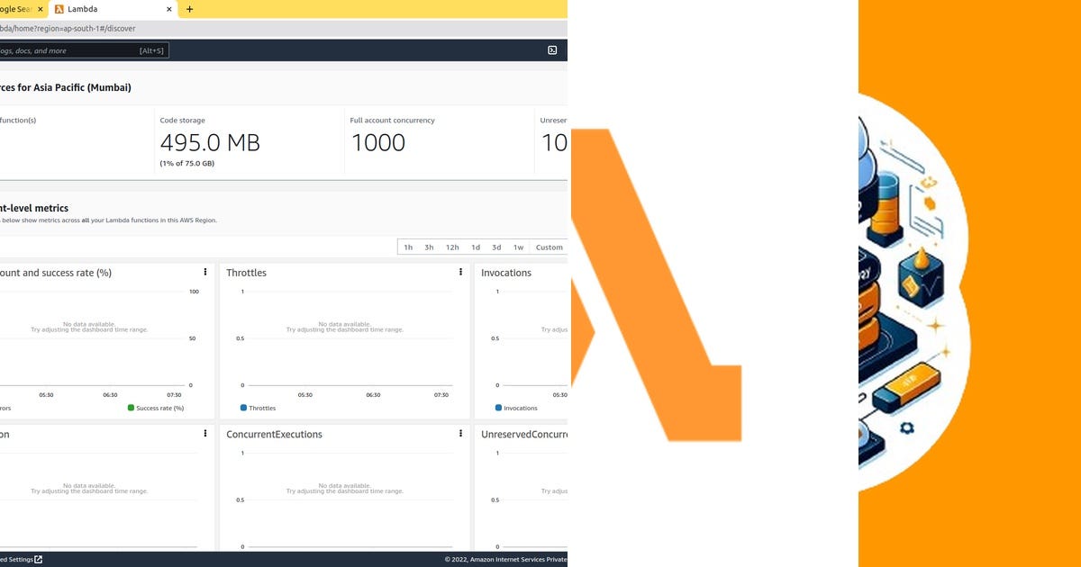 List: Serverless | Curated by Whpark | Medium