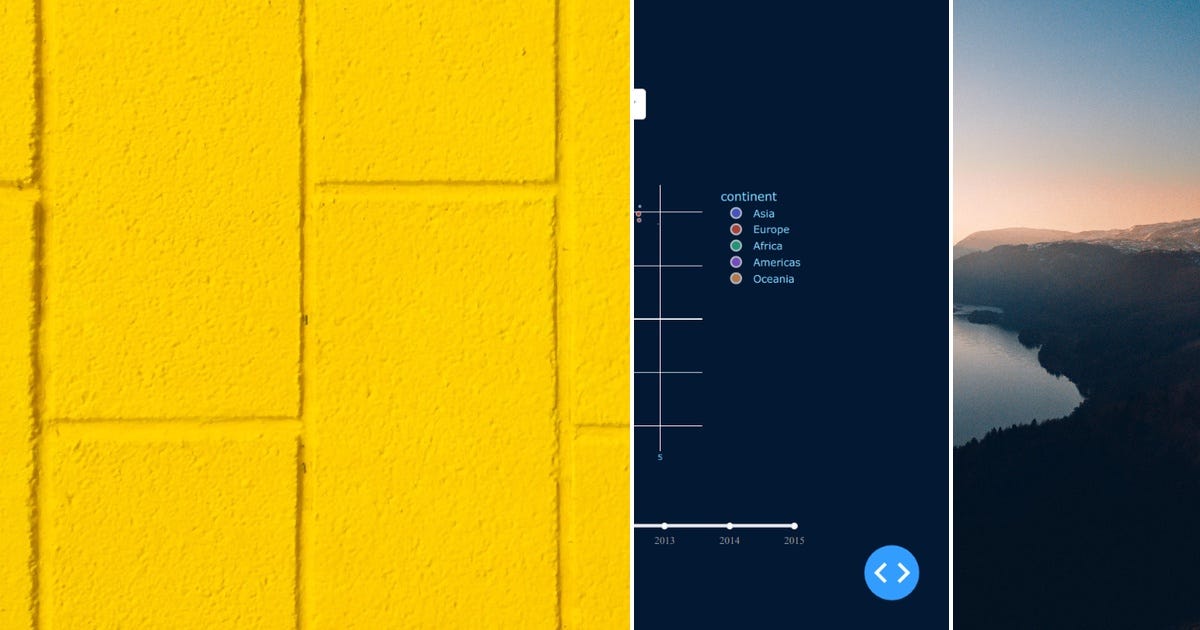 List: Python Visualization | Curated by Drvmyvys | Medium