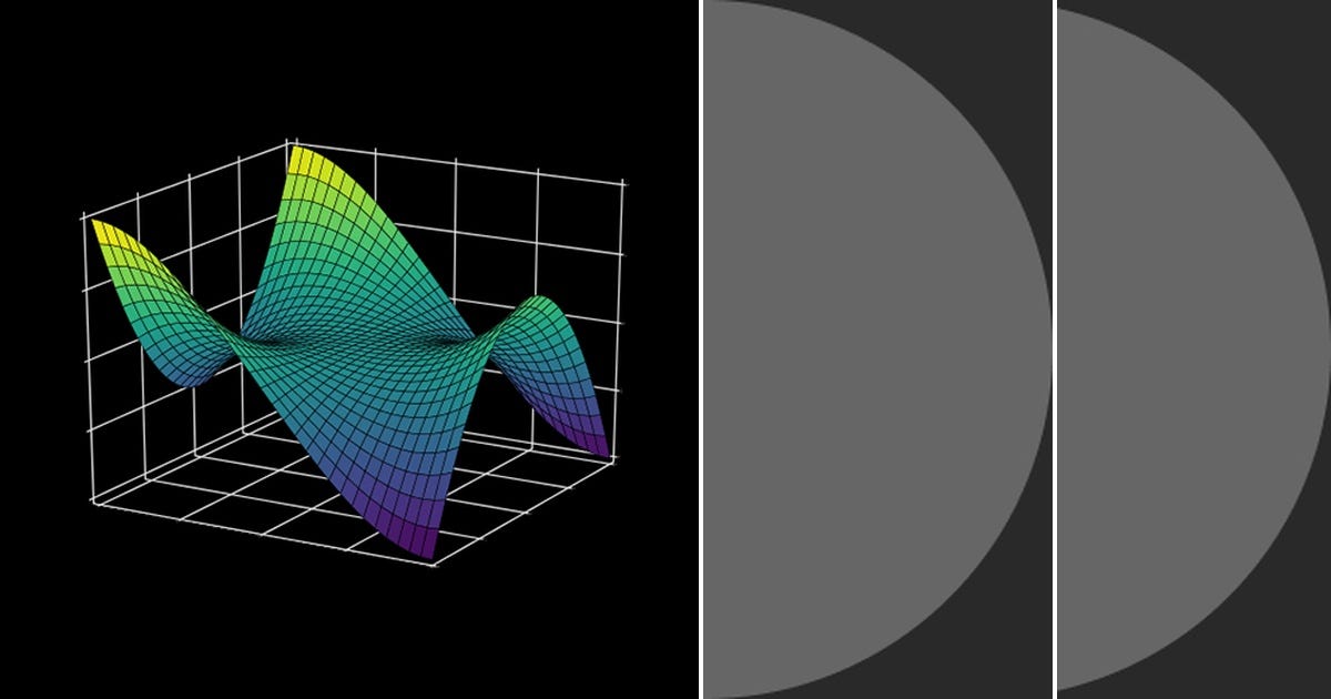 List: Matplotlib | Curated by Simonlevisgamboa | Medium