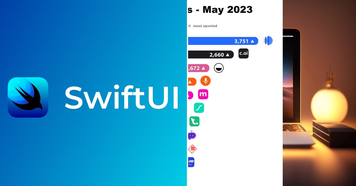 List: Dev & Tech | Curated by Lucas Wang | Medium