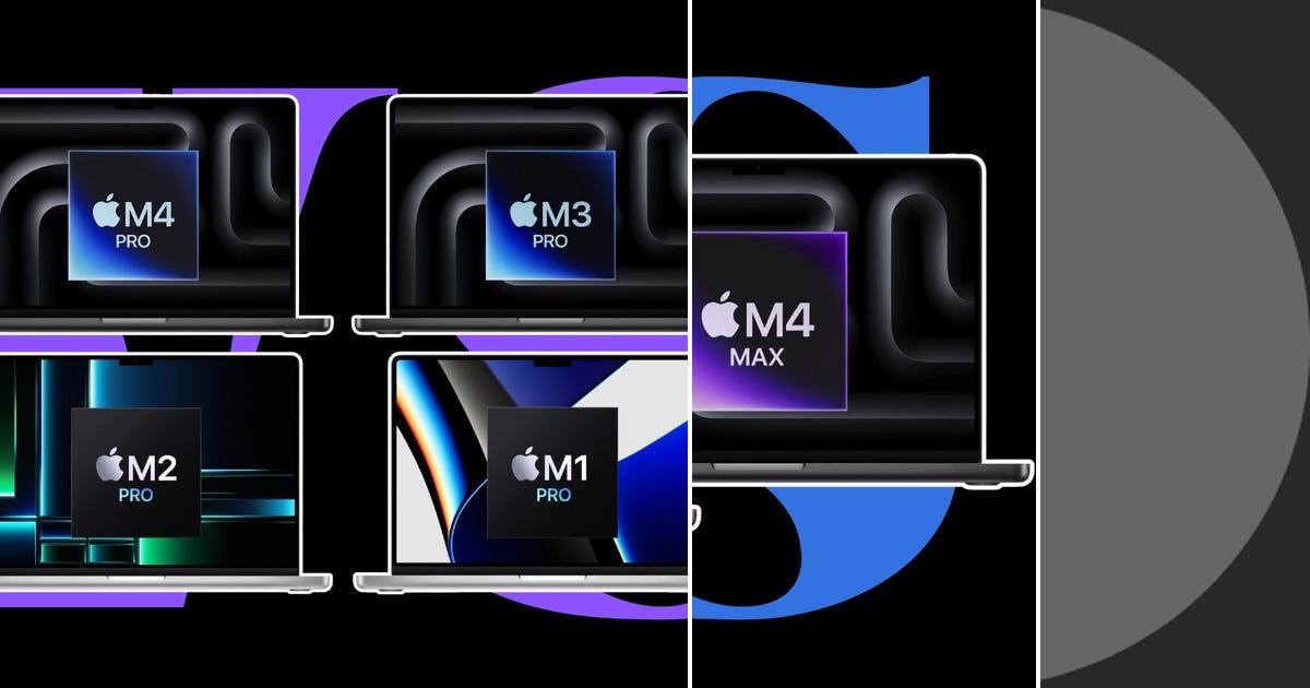 List: Mac Tech | Curated by Rich Parsonson | Medium