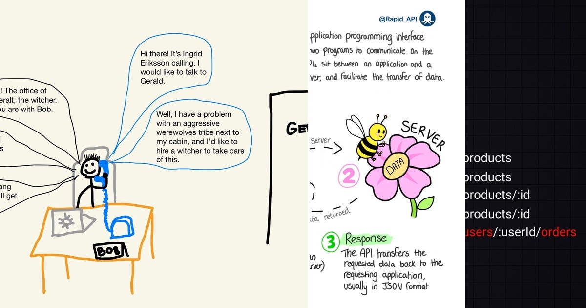 List: Rest API | Curated by Adriano Carvalho | Medium