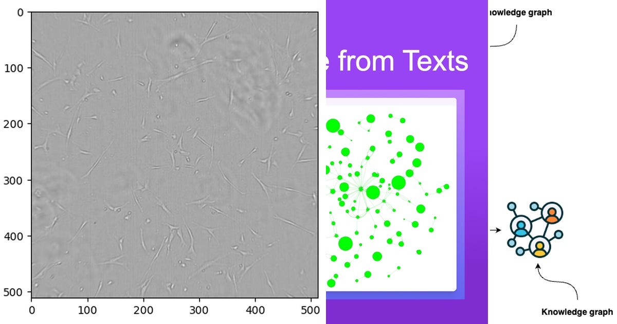 List: AI | Curated by Akhil Hemanth | Medium