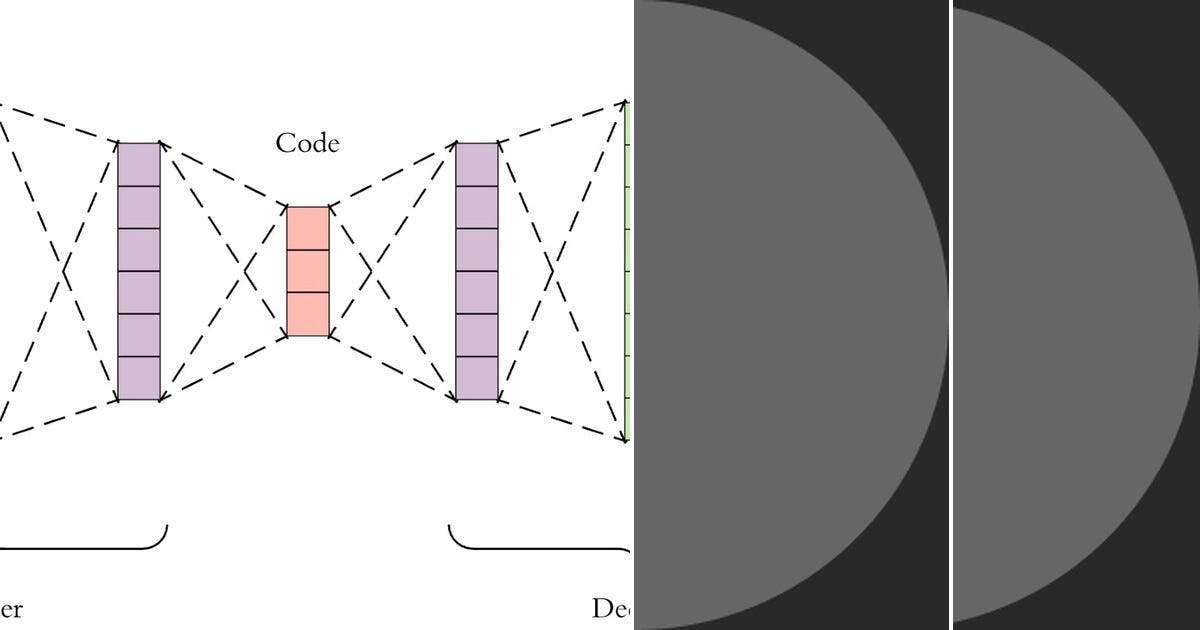 List: Deep learning AutoEncoding | Curated by Harmeet Bhatia | Medium