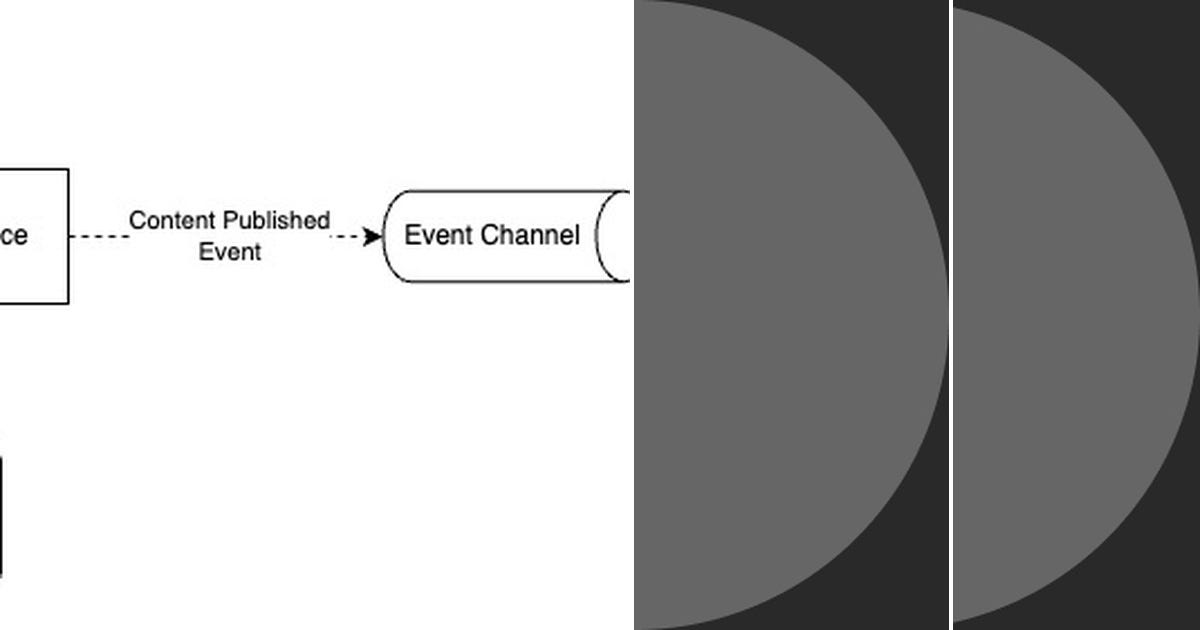 List: event vs message | Curated by Codepawfect | Medium