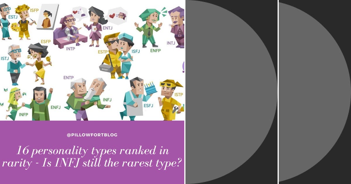 List: Personality types | Curated by Deantorquato | Medium