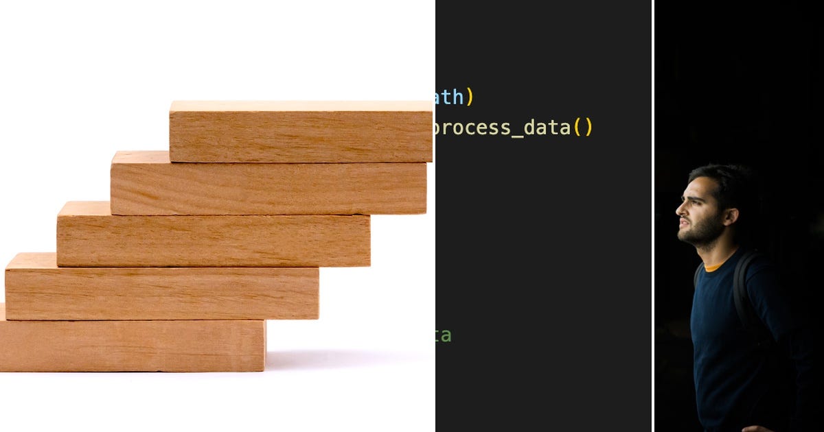List: Python Programming, Modules, Versioning, Code Cleaning | Curated ...