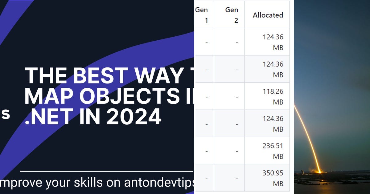List: Mapping Tools | Curated by Amine Nadori | Medium