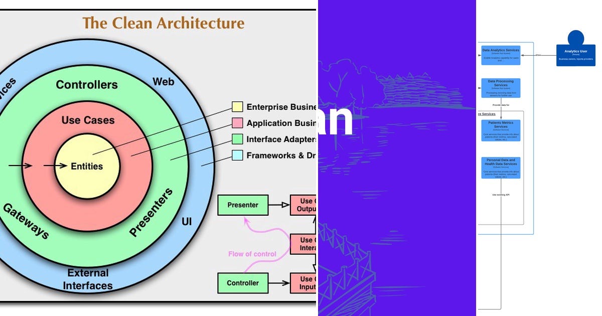 List: Architecture | Curated by Tuyển Trần | Medium